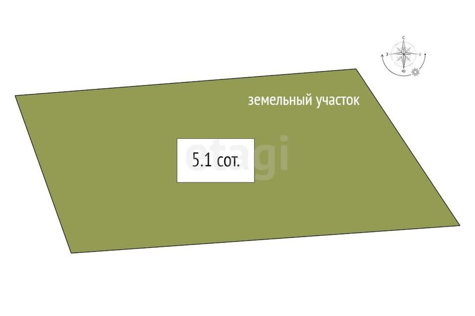 земля г Горно-Алтайск снт Садовод городской округ Горно-Алтайск, 19 фото 6