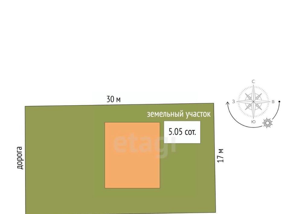 дом р-н Азовский х Кочеванчик Самарское с пос, Содружество садовое товарищество фото 2