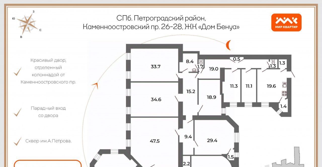 квартира г Санкт-Петербург метро Петроградская пр-кт Каменноостровский 26/28 фото 2