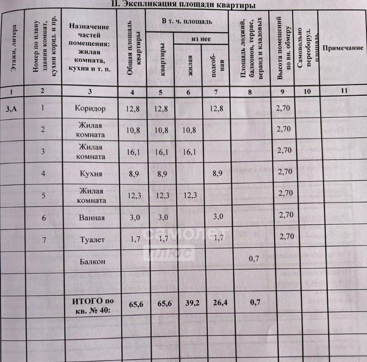 квартира г Волгоград р-н Красноармейский ул им. Бахтурова 19 фото 10