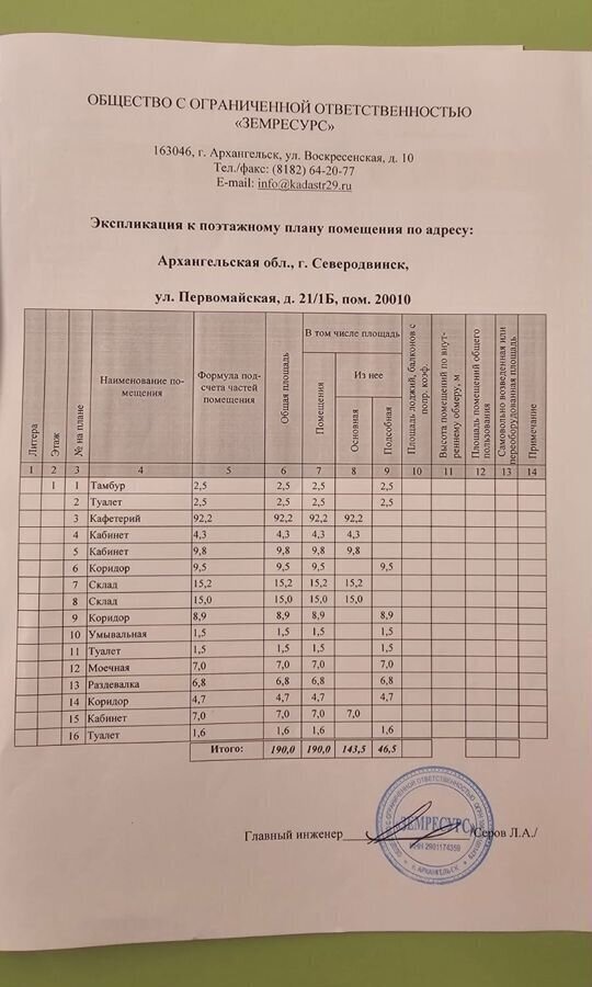 свободного назначения г Северодвинск Старый город ул Полярная 1б Город фото 19