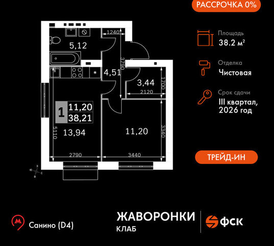 Крёкшино, жилой комплекс Жаворонки Клаб, деревня Митькино фото