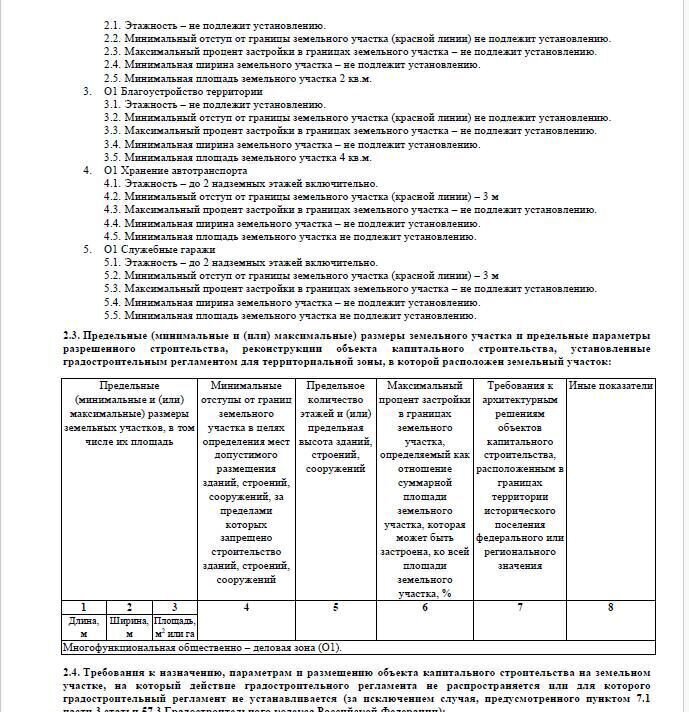 земля р-н Тюменский д Елань ул Коломенская коттеджный пос. Московские Усадьбы, Успенка фото 12