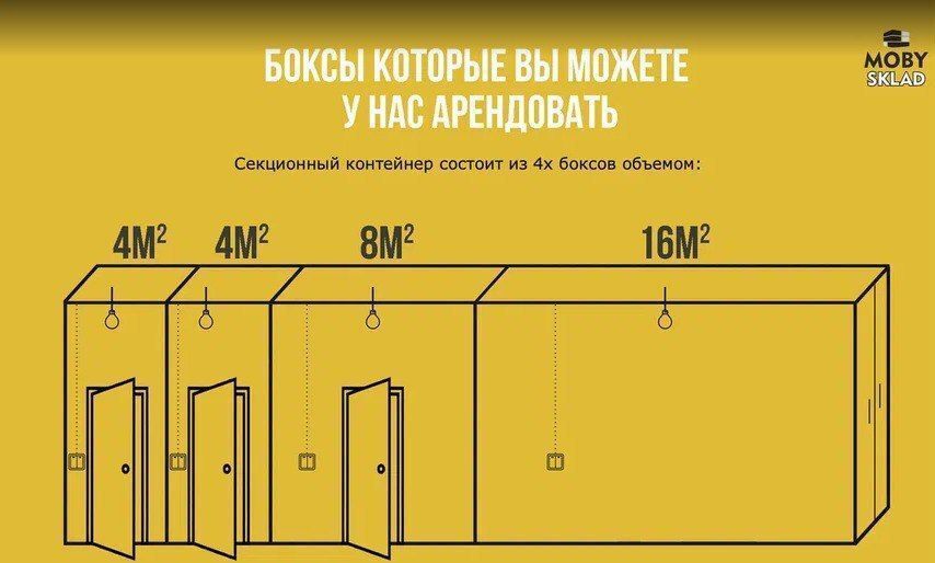 производственные, складские г Санкт-Петербург метро Академическая пр-кт Зотовский 5 фото 2