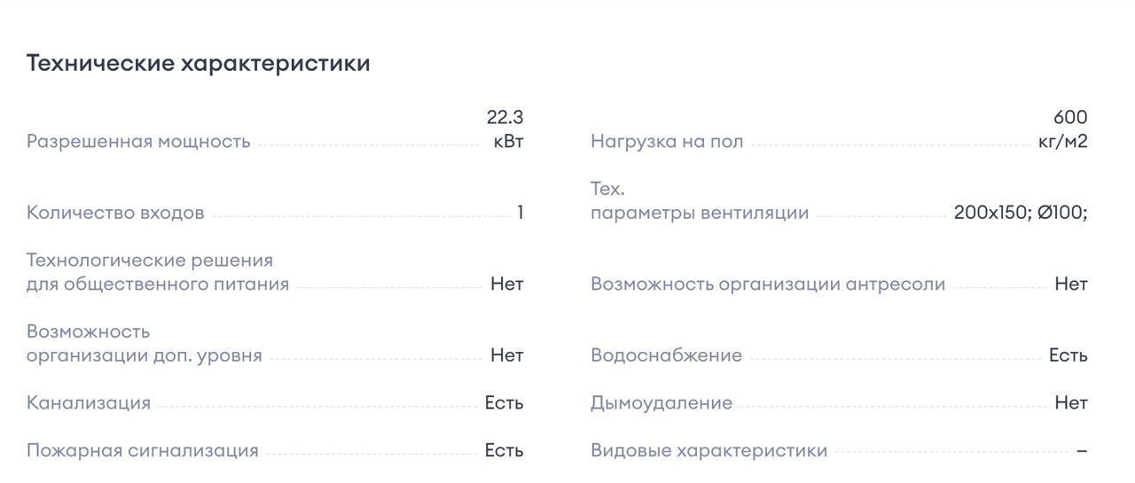 торговое помещение г Москва метро Коммунарка ЖР «Дзен-кварталы» 3/5 Новомосковский административный округ, Московская область фото 2