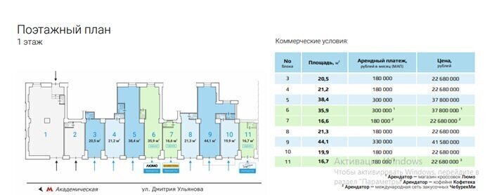 свободного назначения г Москва метро Академическая ул Дмитрия Ульянова 10/1к 1 муниципальный округ Академический фото 5