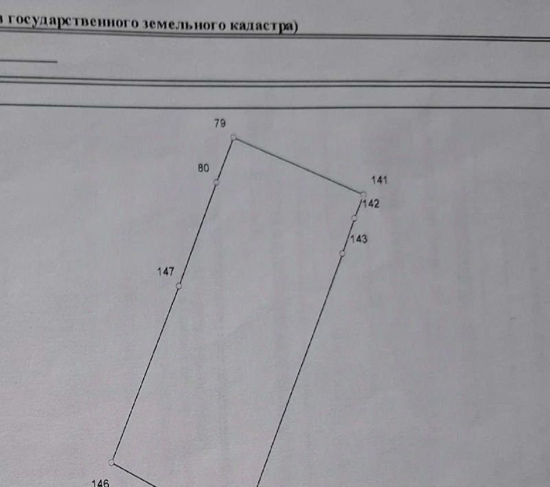 земля г Киров д Рожни 5 фото 2