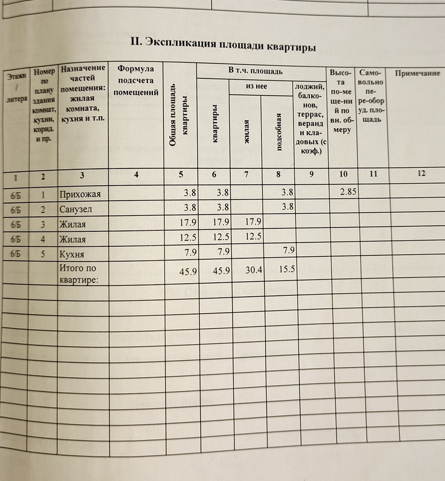 квартира р-н Анапский г Анапа ул Островского 32 фото 20