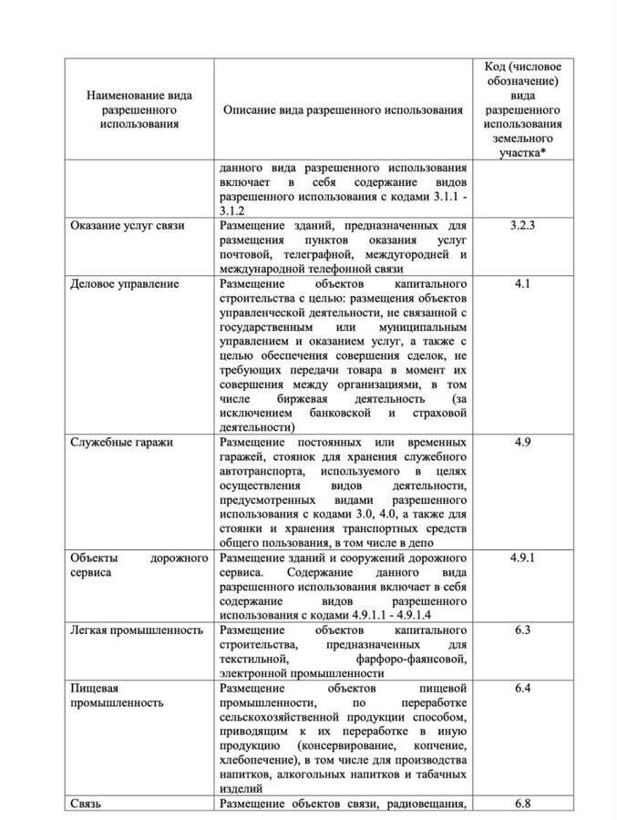 земля р-н Ломоносовский Пениковское сельское поселение, Санкт-Петербург, Ломоносов фото 12