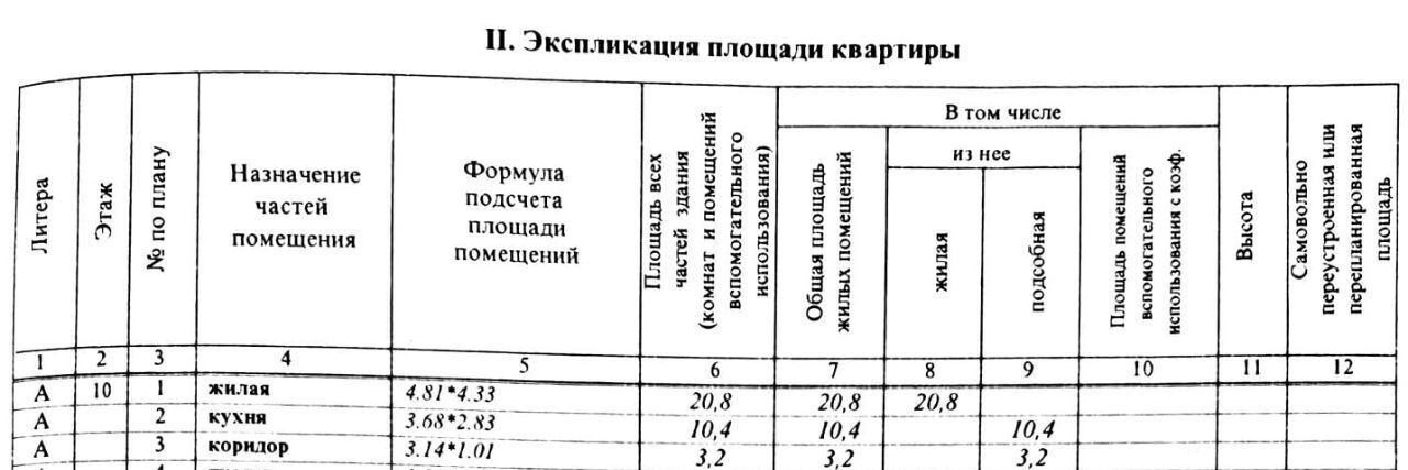 квартира г Красногорск ул Вилора Трифонова 1 Митино фото 17