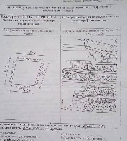 земля посёлок городского типа Нарышкино фото