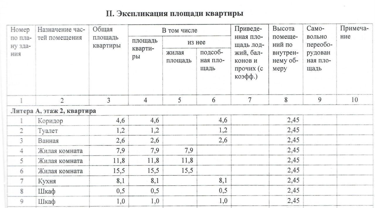 квартира г Волжский ул Энгельса 43 фото 2