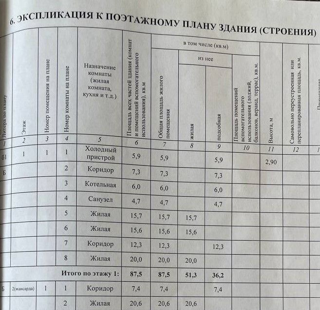 дом г Набережные Челны п Элеваторная Гора р-н Комсомольский ул Чапаева фото 38
