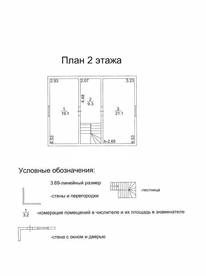 дом р-н Ломоносовский днп Ропшинские поместья ул Слободская 37 Ропшинское шоссе, 9 км, Ропшинское сельское поселение, Ропша, дачное некоммерческое партнёрство фото 3