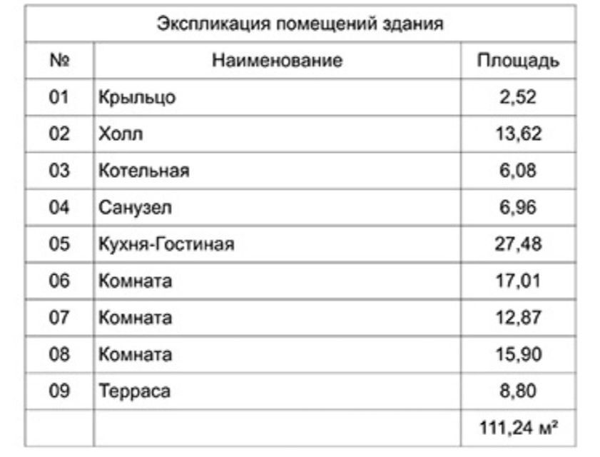 дом г Полевской с Курганово ул Елизаветинская 30 Полевской городской округ фото 9