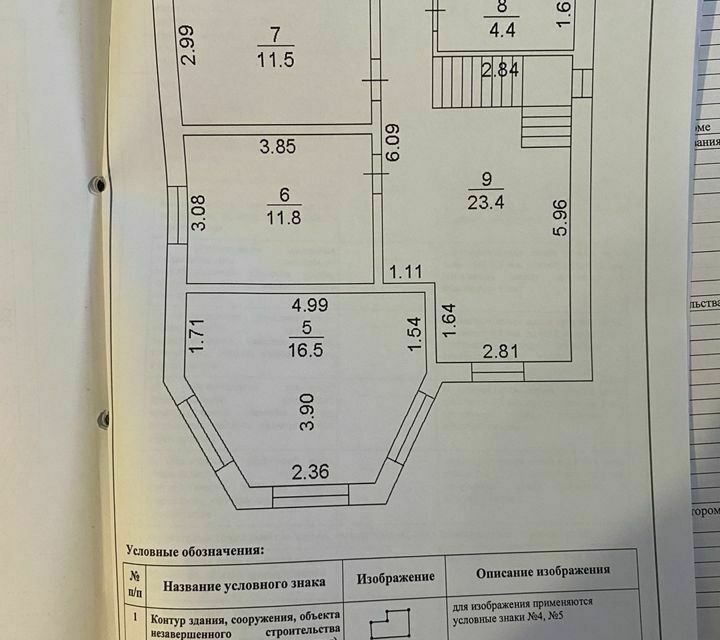 дом г Сочи ул Цветочная муниципальное образование Анапа, СНТ Здоровье фото 3