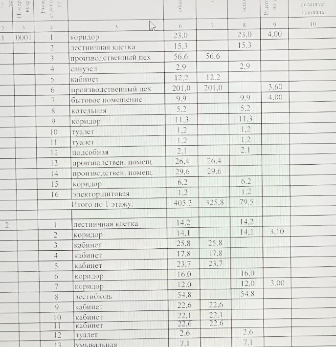 офис г Волгоград р-н Ворошиловский ул Рабоче-Крестьянская 44/1 фото 1