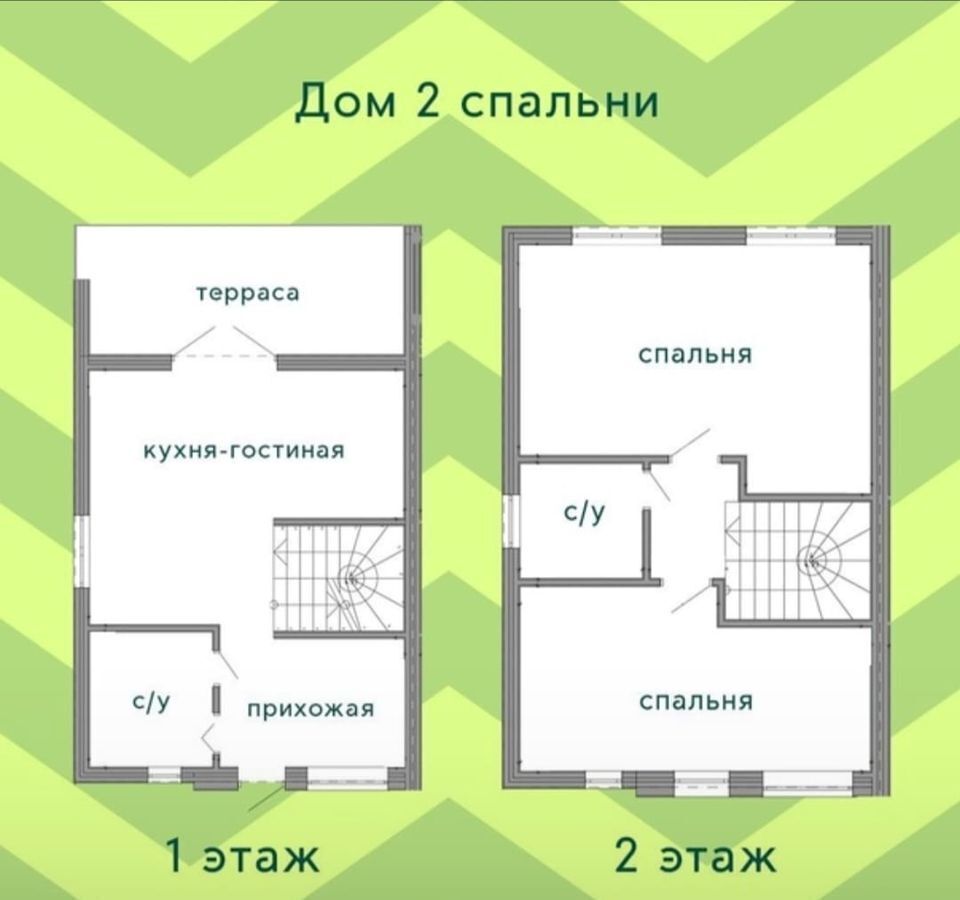 дом р-н Новгородский д Пахотная Горка Савинское сельское поселение, Великий Новгород фото 3