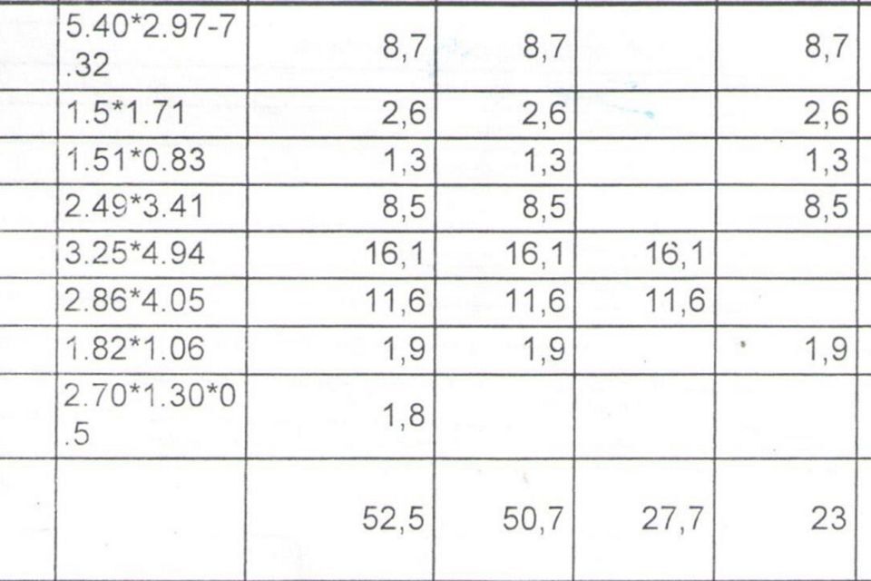 квартира г Стерлитамак ул Артема 97а Стерлитамак городской округ фото 10