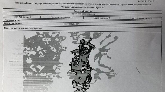 земля д Белое фото