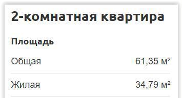 квартира г Краснодар р-н Прикубанский ул Наставников 12 Клубный квартал «Архитектор» фото 3