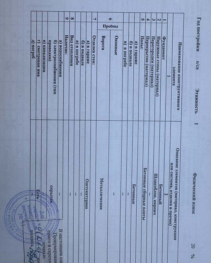 гараж г Ростов-на-Дону р-н Октябрьский ул Оганова 39 фото 26