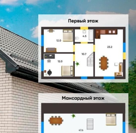 дом г Краснодар п Индустриальный муниципальное образование, Перспективная тер фото 2