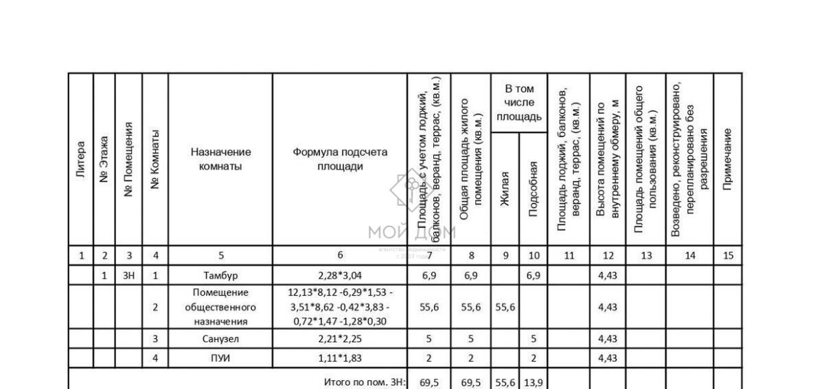 торговое помещение г Москва метро Лианозово ул Лобненская 13к/2 муниципальный округ Дмитровский фото 20