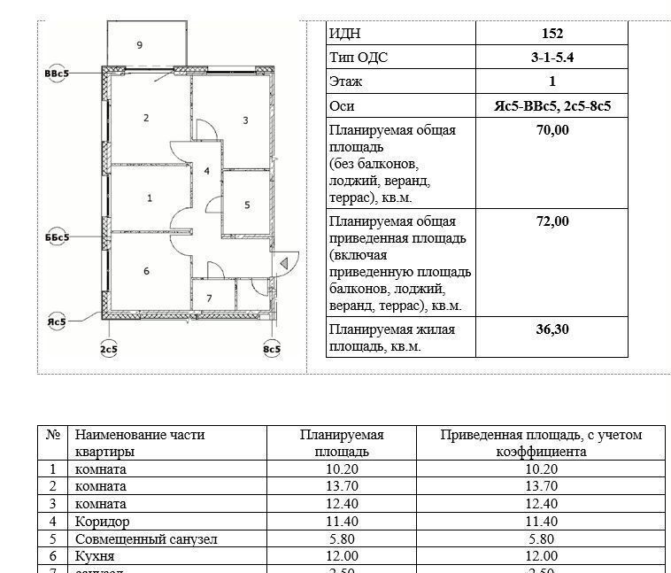 квартира рп Кольцово ЖК «Счастье в Кольцово» стр. 4-8 фото 20