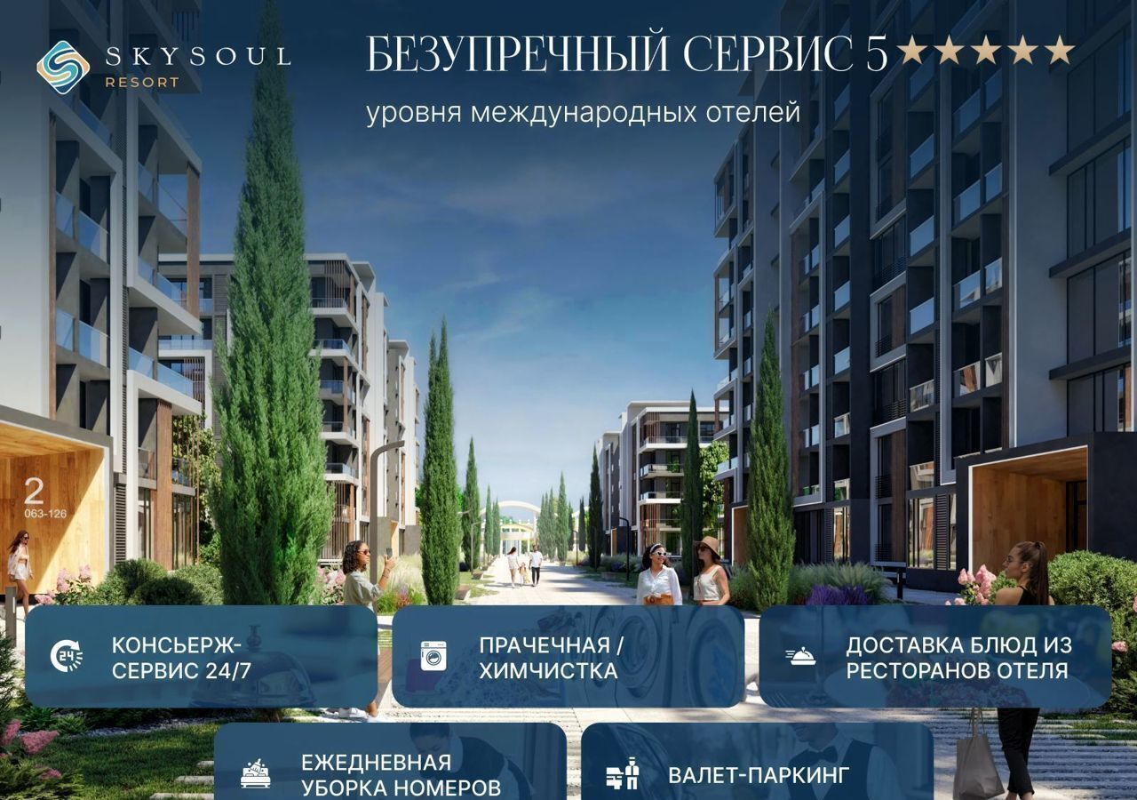 квартира г Феодосия пгт Коктебель апарт-комплекс SKYSOUL RESORT р-н автозаправки «Химсбытторг», стр. 8 фото 9