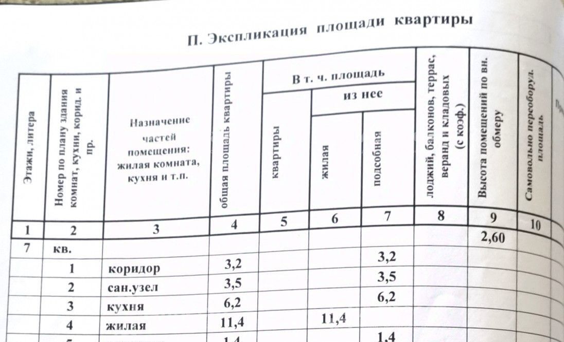 квартира г Волгоград р-н Дзержинский мкр Жилгородок ул Танкистов 7 фото 13