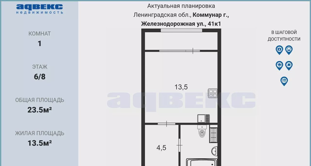 квартира р-н Гатчинский г Коммунар ул Железнодорожная 41к/1 фото 2