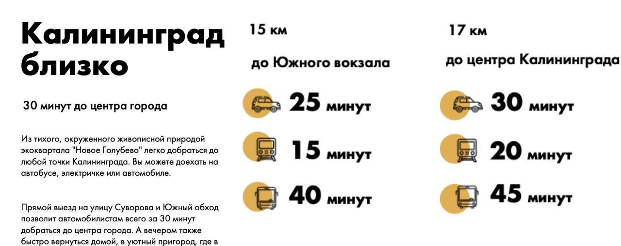 квартира р-н Гурьевский п Голубево ЖК «Новое Голубево» ул. Изумрудная/Лазурная, стр. 4, Калининград фото 16