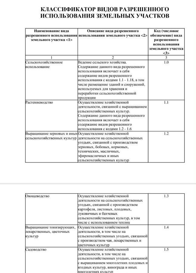 земля р-н Черноморский пгт Черноморское ул Кирова Черноморское сельское поселение фото 10