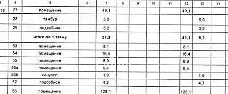 офис г Казань р-н Вахитовский ул Островского 112 фото 7