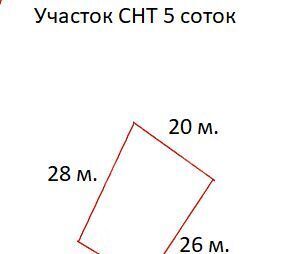 земля р-н Симферопольский снт Дружба с пос, 380, Добровское фото 1