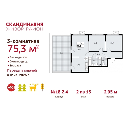 жилой район «Скандинавия» Сосенское, жилой комплекс Скандинавия, 18. 2.4, Бутово фото