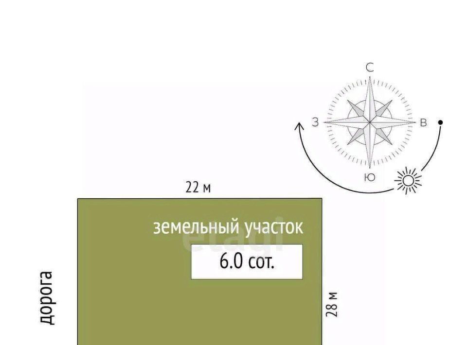 земля р-н Сакский с Уютное ул Садовая Уютненское сельское поселение фото 2