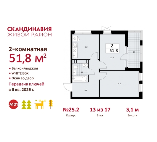 б-р Скандинавский 25/2 жилой район «Скандинавия» Сосенское, Бутово фото