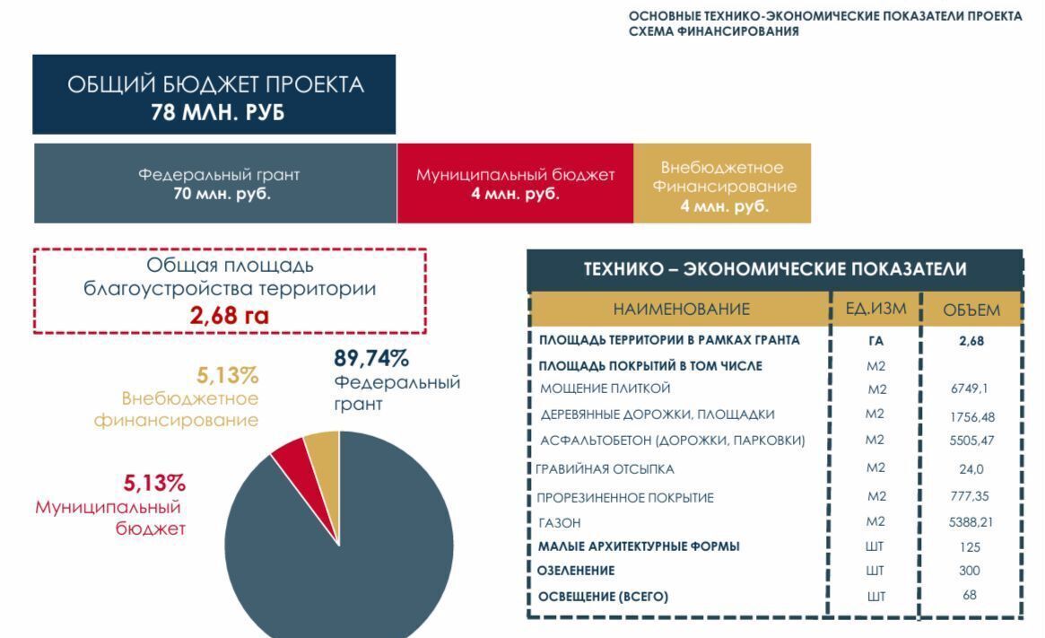 свободного назначения р-н Среднеахтубинский г Краснослободск пл Возрождения 9 фото 9