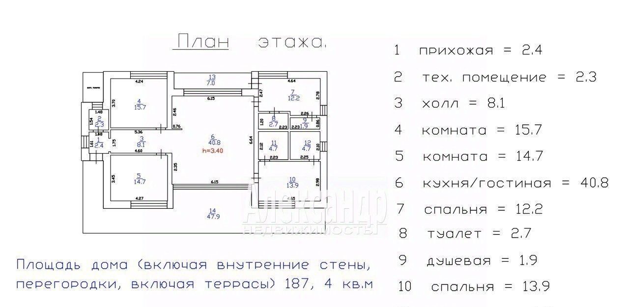 дом р-н Выборгский п Пески Полянское с/пос, Акватория кп, Беговая фото 2