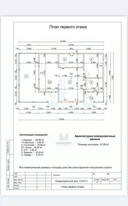 дом г Москва п Первомайское снт тер.Причал ТиНАО Троицк 93 фото 2