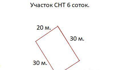 снт Нива Трудовское с/пос, СПК, ул. 28-я, 24/3 фото