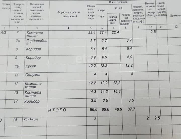 квартира г Белгород ул Губкина 17б фото 11