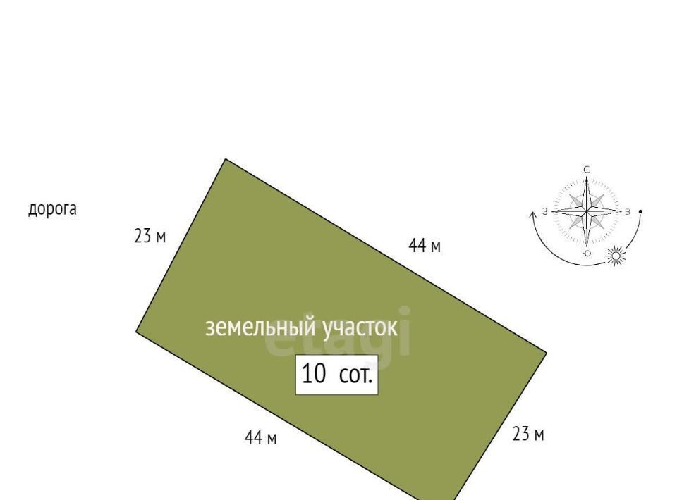 земля р-н Емельяновский п Элита фото 9