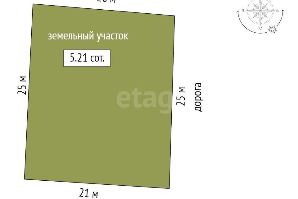 дом г Сургут снт Газовик ул Грибная 28 Сургут городской округ фото 8