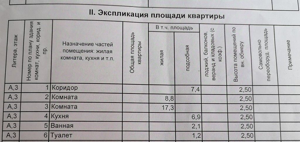 квартира г Омск р-н Центральный ул Багратиона 21г пос. Амурский фото 10