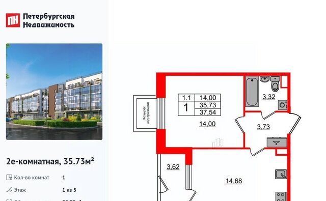 метро Московская Пулковский Меридиан муниципальный округ фото