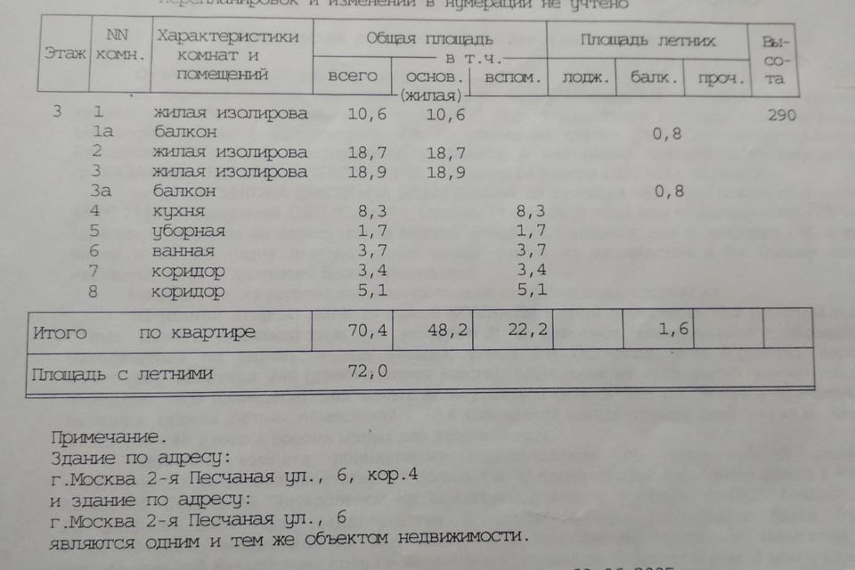 квартира г Москва ул 2-я Песчаная 6/4 Северный административный округ фото 2