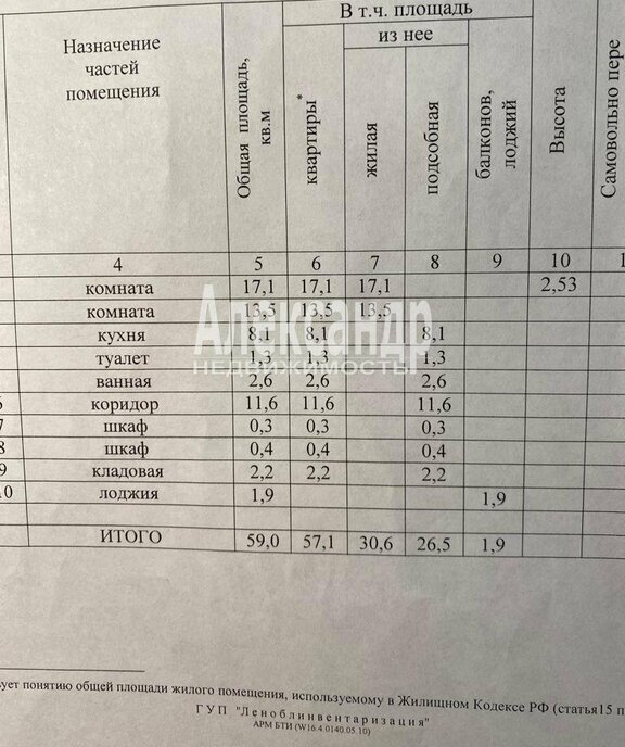 квартира р-н Приозерский г Приозерск ул Гоголя 7 фото 14